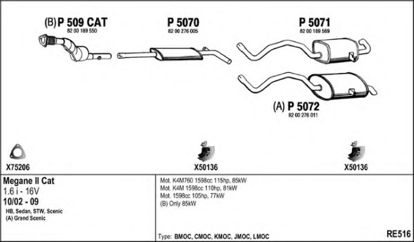 FENNO RE516 Exhaust System